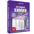 2.2. Интерактивные учебные пособия по Химии